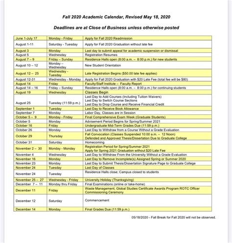 Ncat Academic Calendar Spring 2023